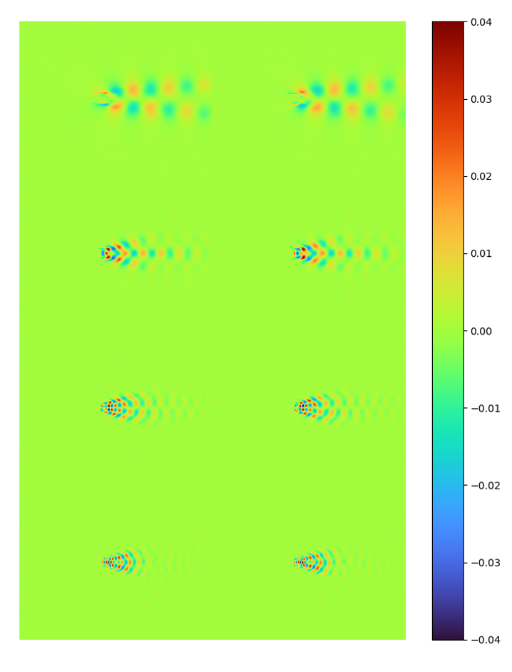orthogonalized transposed AE modes